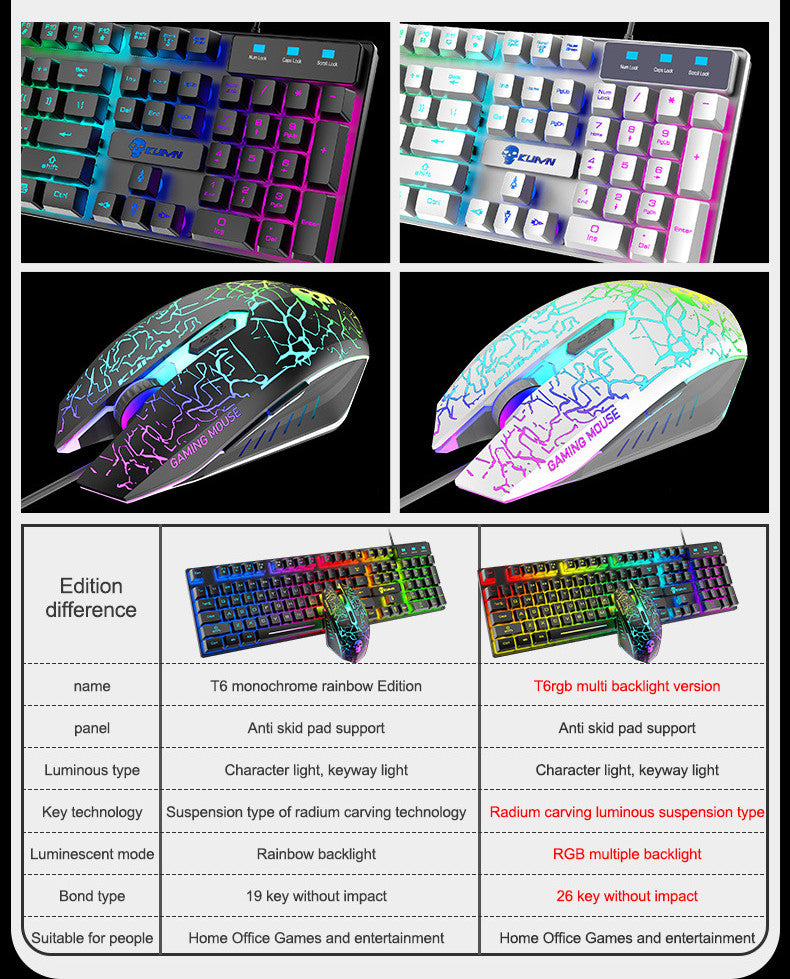 Kit Gaming RGB T6