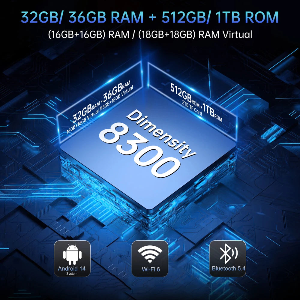 8849 Tank 4 Pro Unihertz – 5G avec Projecteur DLP, Écran AMOLED 3K 120Hz, 36Go RAM, 1To, Batterie 11600mAh, Android 14, NFC