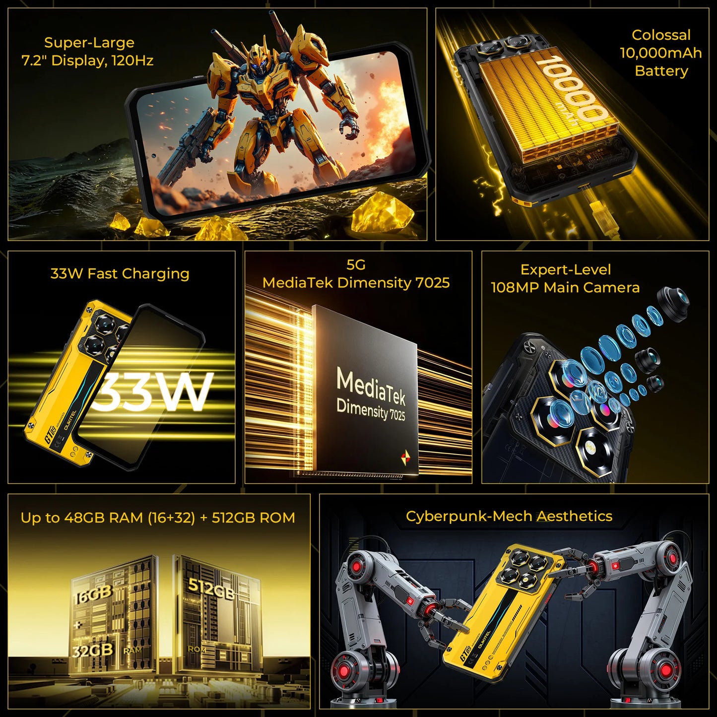 OUKITEL WP60 – 5G, Batterie 10 000 mAh, Écran 7,2”, Android 15, 108 MP, NFC